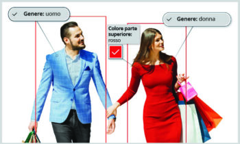 Coppia etero che si tiene per mano e viene ripresa e analizzata dal sistema di video-analisi Avigilon Appearance Search.